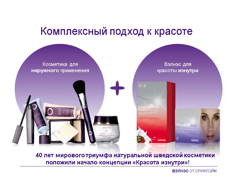 Комплексный подход к красоте  Косметика для наружного применения Вэлнэс для красоты изнутри 40